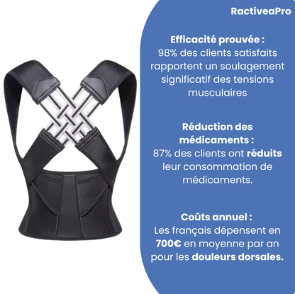RactiveaPro | Corrige votre posture et apaise vos douleurs dorsales