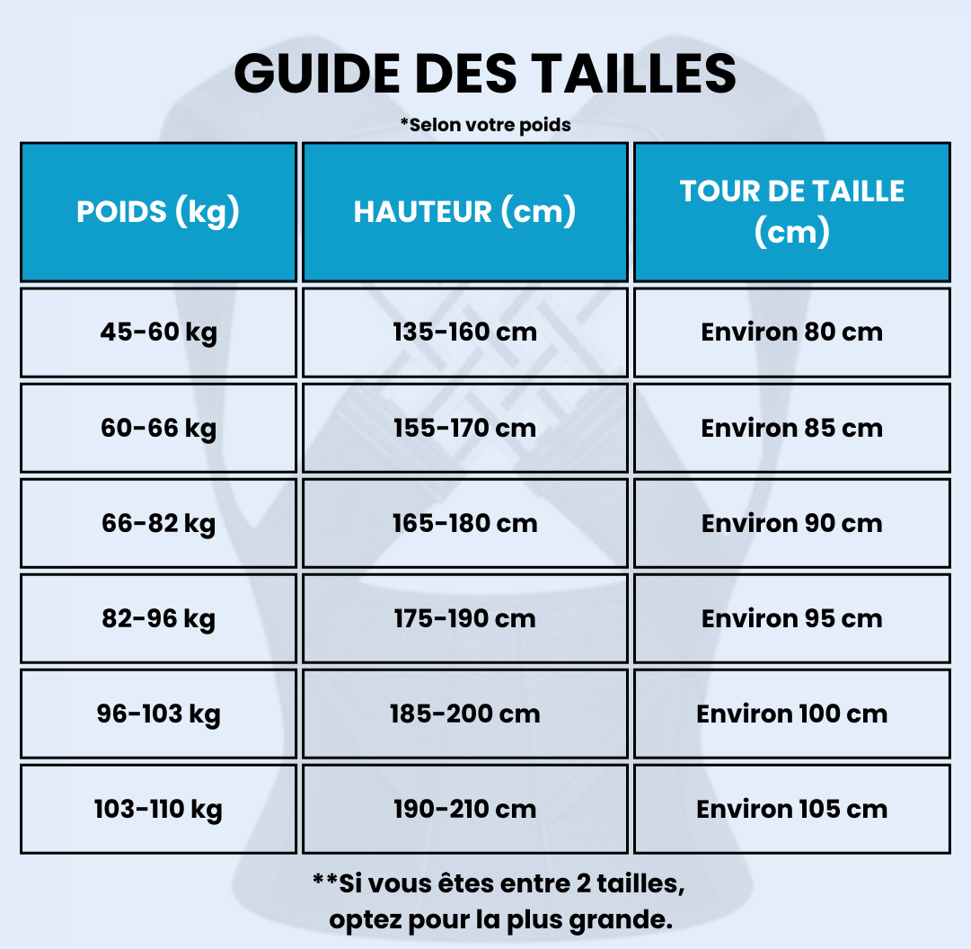 RactiveaPro | Corrige votre posture et apaise vos douleurs dorsales