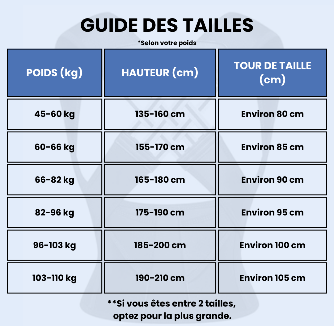 RactiveaPro | Corrige votre posture et apaise vos douleurs dorsales
