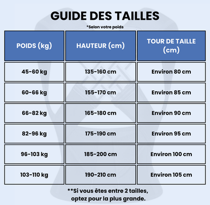 RactiveaPro | Corrige votre posture et apaise vos douleurs dorsales