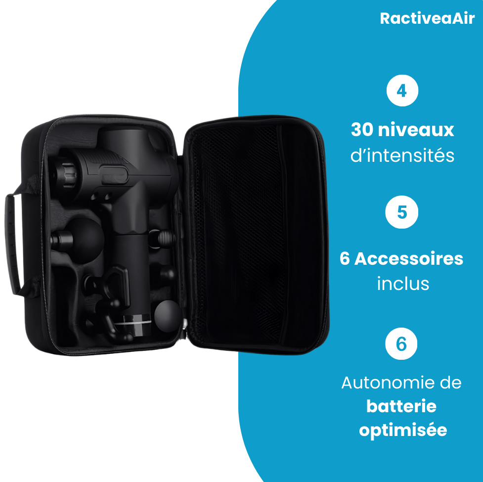 RactiveaAir | Détend et soulage vos tensions musculaires