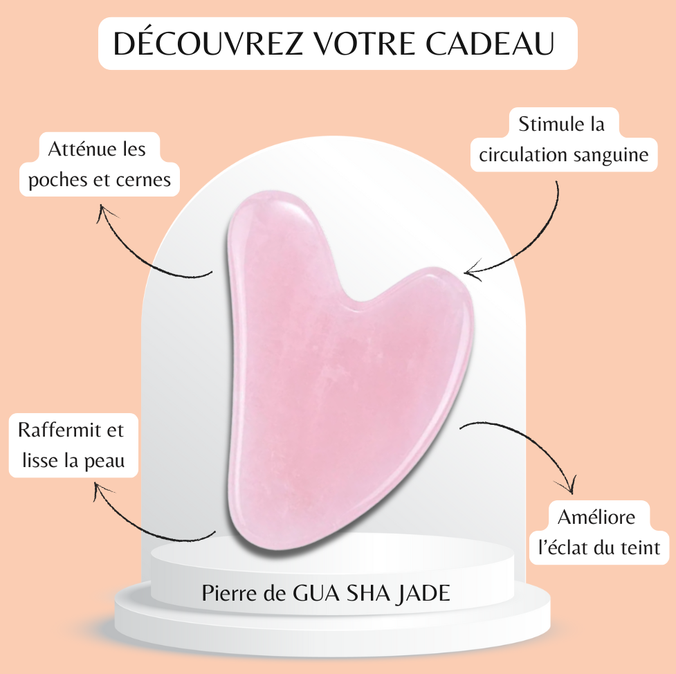 RactiveaFit | Gaine liftante visage