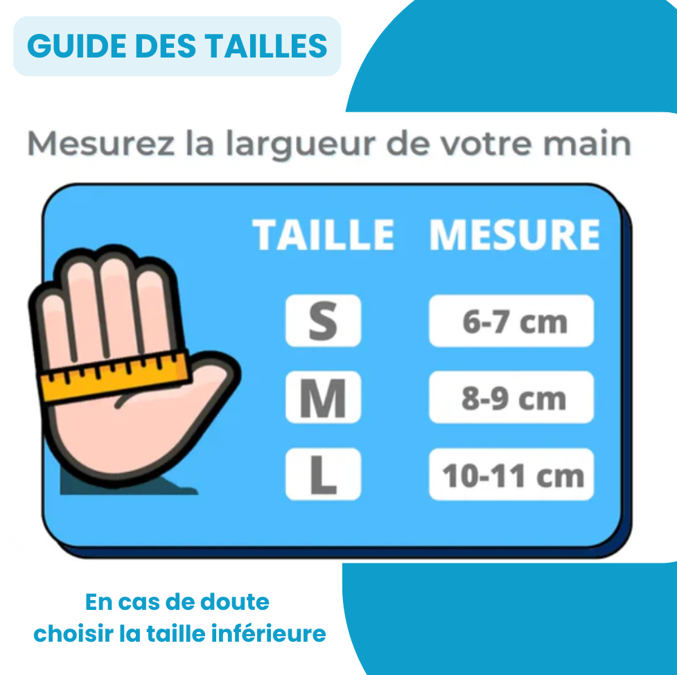 Ractivea™ | Gants de compression anti-douleurs
